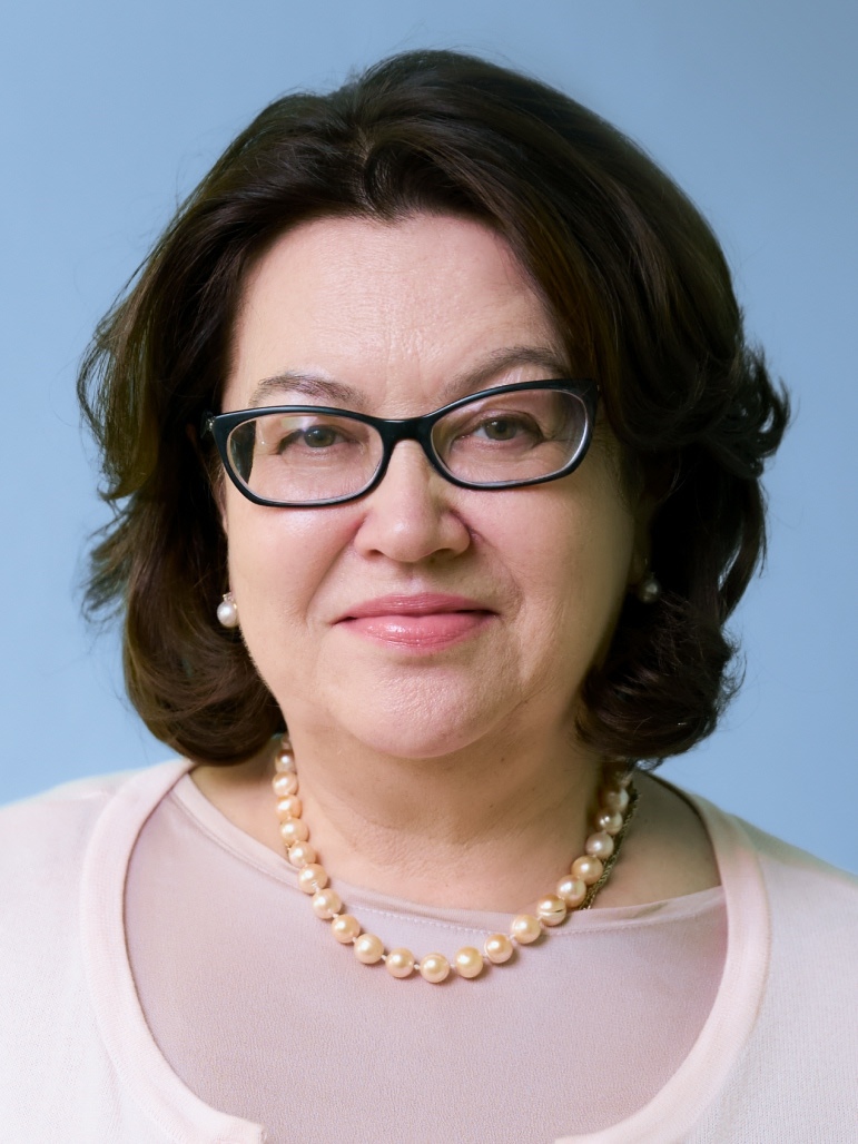 Щербакова Ирина Валентиновна
